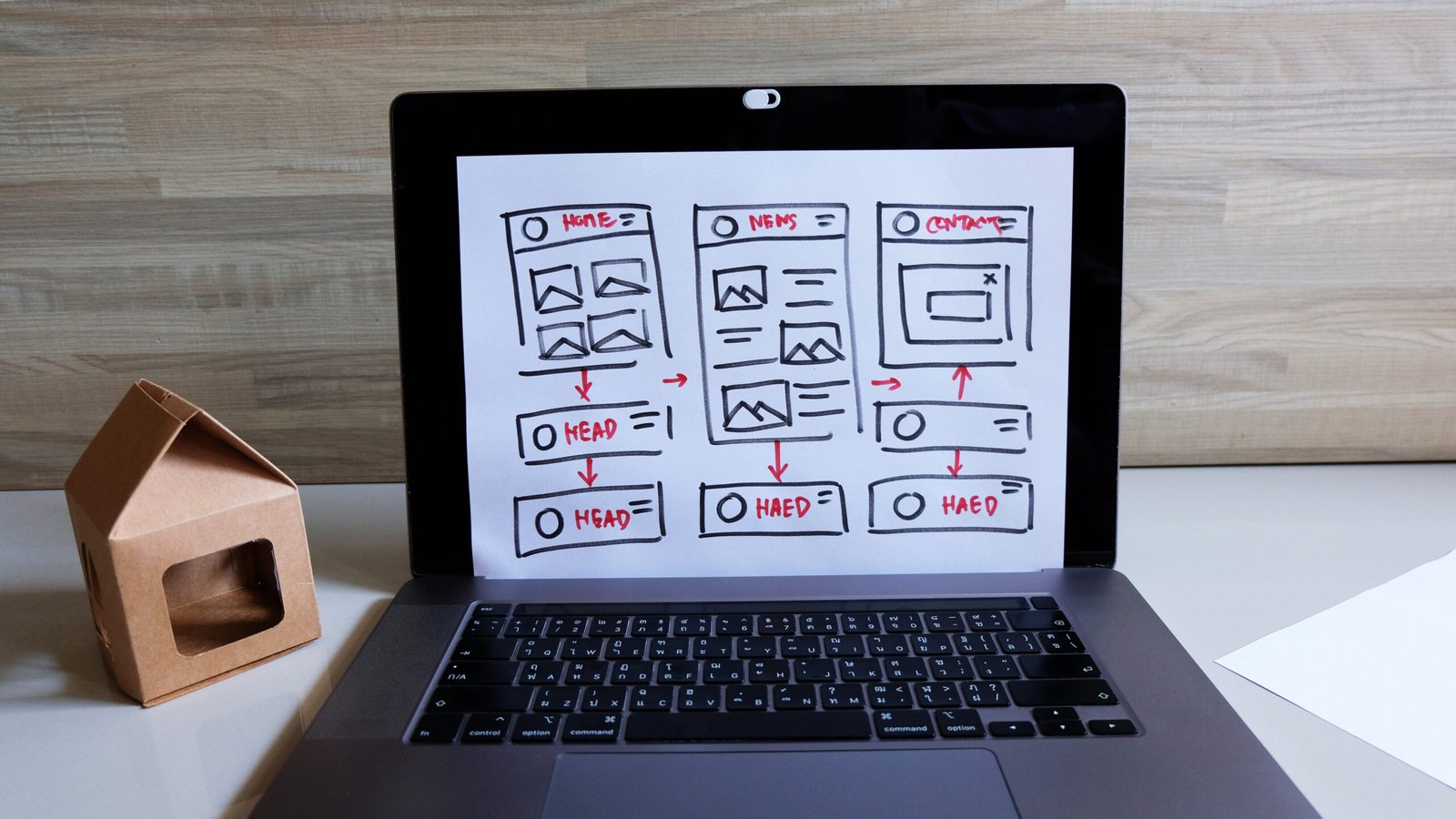 Landing pages en Colombia